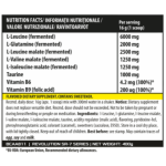 Genius Nutrition BCAA 8:1:1 - 400gr на супер цена