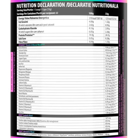 Genius Nutrition iWHEY® 2000 гр на супер цена