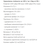 GO BIG protein bar chocolate 90 гр на супер цена