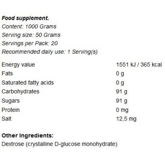 GymBeam Dextrose / 1000 гр на супер цена
