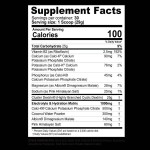 Gaspari Nutrition GlycoFuse / Performance & Recovery Carbohydrate 870 гр на супер цена