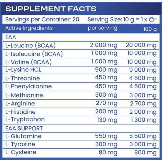HS Labs EAA Strawberry 200g / 20 serv на супер цена