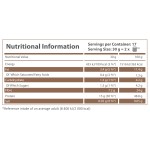 HS Labs Hemp Protein 500 g / 17 servs на супер цена