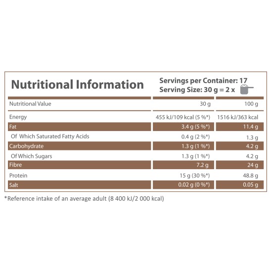 HS Labs Hemp Protein 500 g / 17 servs на супер цена