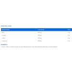 IronFlex BCAA 2-1-1 Performance 1000 гр / 200 дози на супер цена