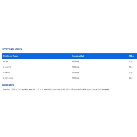 IronFlex BCAA 2-1-1 Performance 1000 гр / 200 дози на супер цена