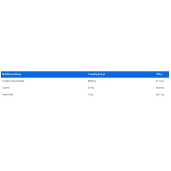 IronFlex Creatine Monohydrate 300 гр / 53 дози на супер цена