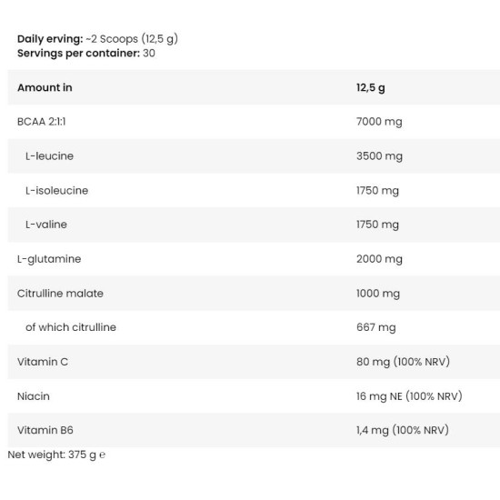 Kevin Levrone Anabolic Ice BCAA | with L-Glutamine & Citrulline Malate 375 гр на супер цена