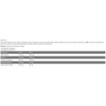 Kevin Levrone Black Line / Scatterbrain / Pre-Workout Shot 120 мл на супер цена