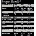 Kevin Levrone Gold Line / Gold Vitargo Carboloader 3000 гр на супер цена