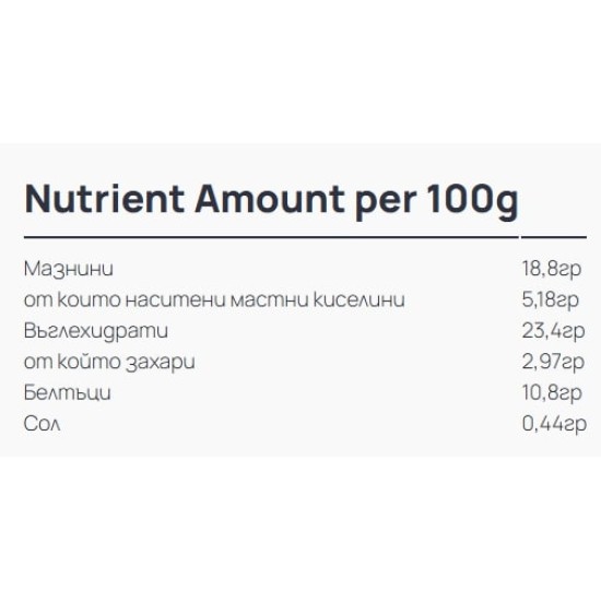 MHN | More Healthy Nutrition MORE Delicious Protein Muffin Double Choco Cookie Cream 12x60 гр на супер цена