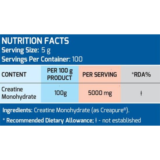 MLO Creatine Monohydrate Creapure® 500 грама / 100 дози на супер цена