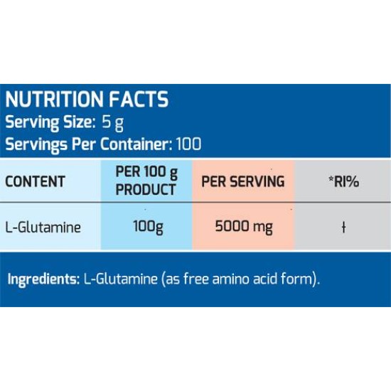 MLO L-Glutamine 500 гр / 100 дози на супер цена
