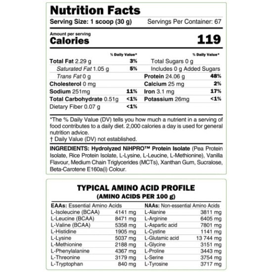 MLO NiHPRO® Whey Isolate 2000 гр на супер цена