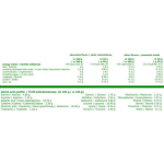 MuscleCare Supplements Pro Whey 80 / 900 гр на супер цена