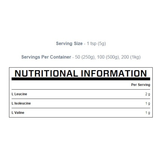 MyProtein BCAA Flavoured 2:1:1 500 гр на супер цена