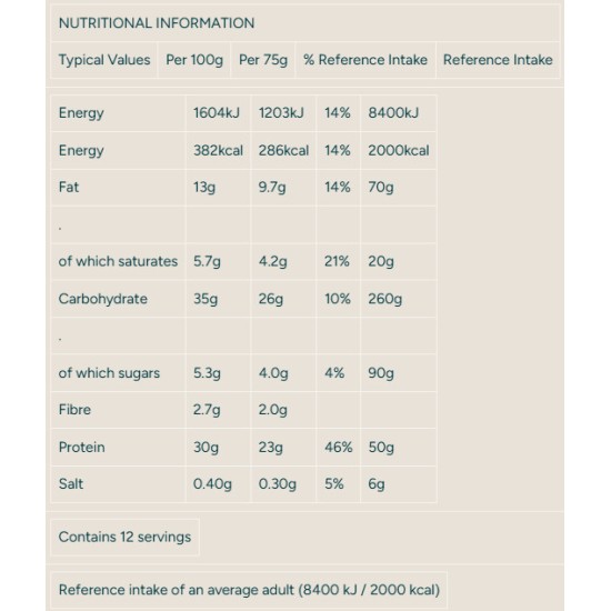 MyProtein Protein Brownie 12х75 гр на супер цена