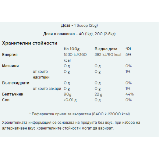 MyProtein Collagen Protein 1000 гр на супер цена