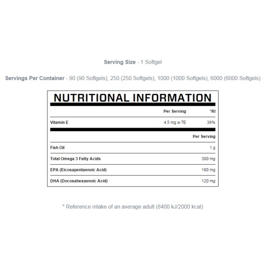 MyProtein Omega-3 250 гел капсули на супер цена