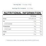 MyProtein Impact Weight Gainer 2500 гр на супер цена