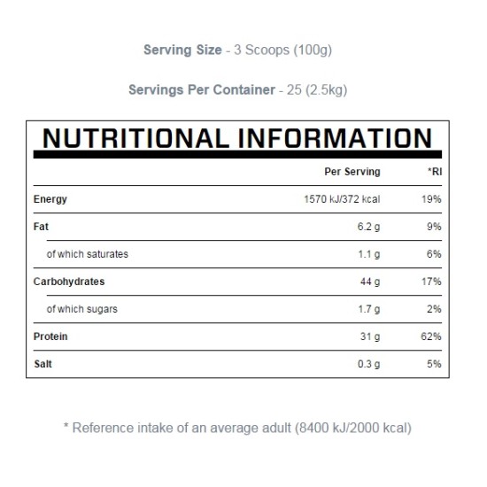 MyProtein Impact Weight Gainer 2500 гр на супер цена