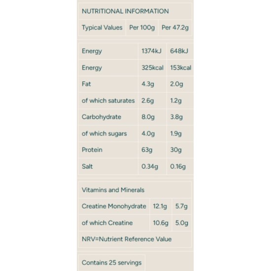 Myprotein Origin Protein (with Creatine) 1200 гр на супер цена