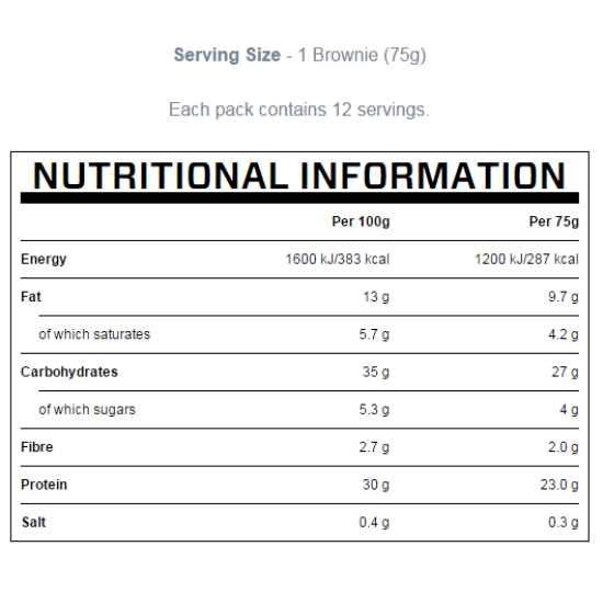 MyProtein Protein Brownie 75 гр на супер цена