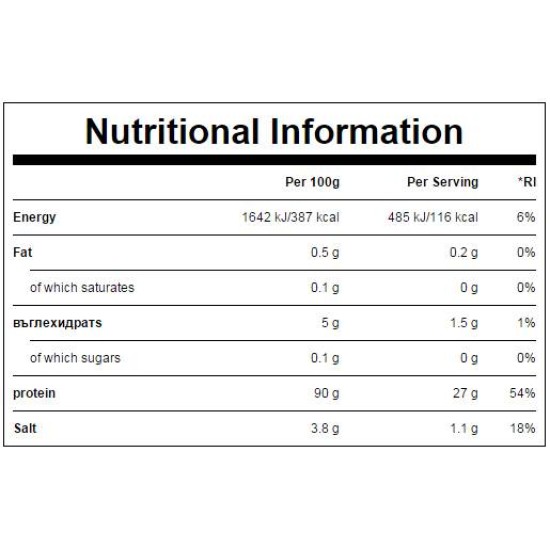 MyProtein Soy Protein Isolate Flavoured 1000 гр на супер цена