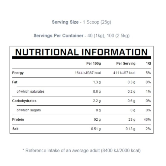 Myprotein Impact Whey Isolate - Chocolate flavour 2500 гр на супер цена