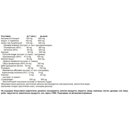 Natural Factors AndroSense T-Correct / 60 капсули на супер цена