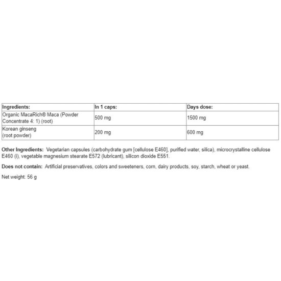 NATURAL FACTORS MacaRich® Organic Maca Concentrate 4: 1 / 90 капсули на изгодни цени NATURAL FACTORS MacaRich® Organic Maca Concentrate 4: 1 / 90 капсули на супер цена