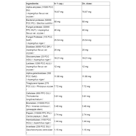 NATURAL FACTORS MacroGest Plant Enzyme Formula 280 мг / 60 капсули на супер цена