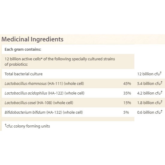 NATURAL FACTORS Mega Probiotic Powder 75 гр на супер цена