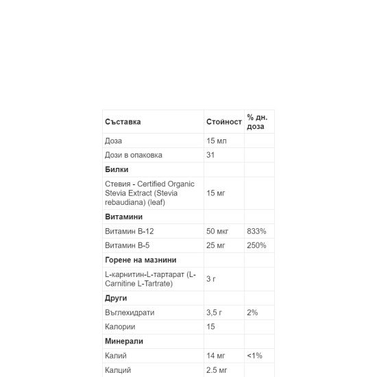 NOW L-Carnitine Liquid - Троpical Punch - 1000 мг (465 мл) на супер цена