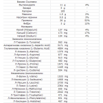 NOW Whey Protein 908 гр на супер цена