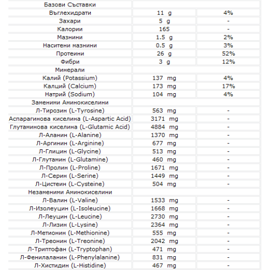 NOW Whey Protein 908 гр на супер цена
