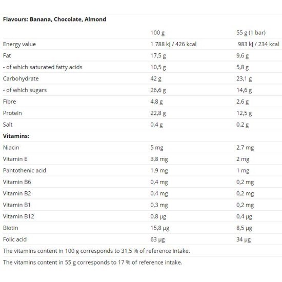 Nutrend Protein Bar 24x55 гр на супер цена