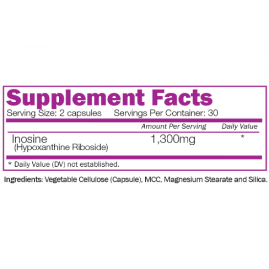 Naturalico Inosine 60 капсули на супер цена