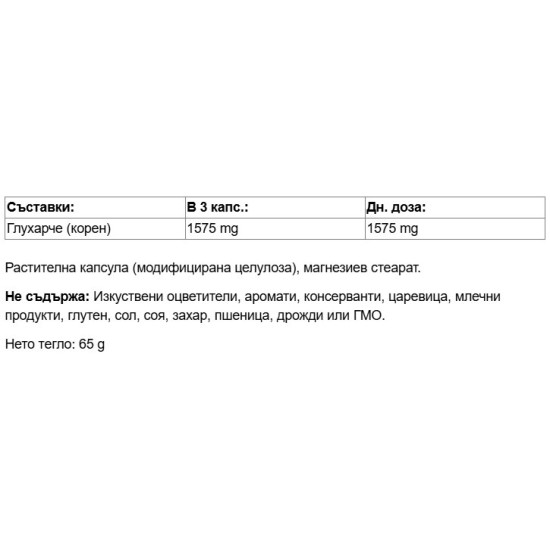 Natures Way Dandelion Root/ Глухарче (корен) 525 mg х 100 капсули на супер цена