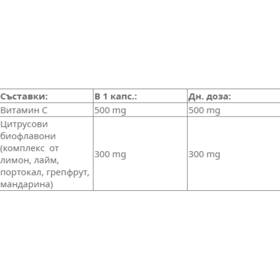 Natures Way Vitamin C Bioflavonoids 500mg x 100 caps на супер цена