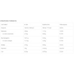 Nutri Smart Smart Whey Protien Concentrate 1000 гр на супер цена