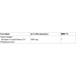 Nutricost Chanca Piedra 900 мг / 240 таблетки на супер цена
