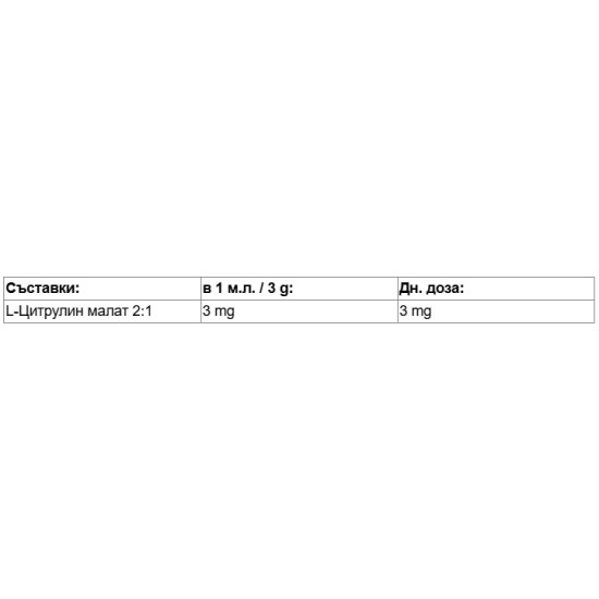 Nutricost L-Citrulline Malate Powder 300 гр на супер цена