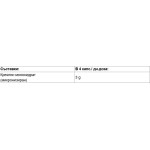 Nutricost Creatine Monohydrate 3000 мг / 180 капсули на супер цена