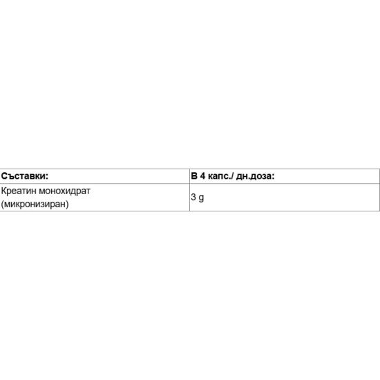 Nutricost Creatine Monohydrate 3000 мг / 180 капсули на супер цена