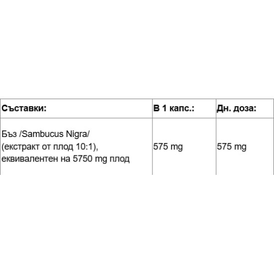 Nutricost Black Elderberry 575 мг / 120 капсули на супер цена