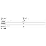 Nutricost Malic Acid Powder 454 гр на супер цена