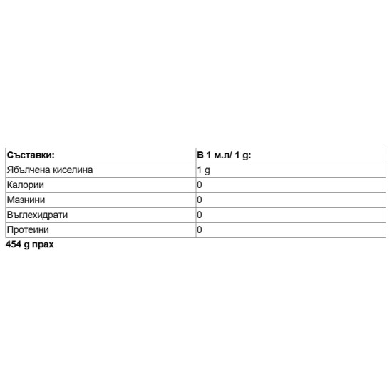 Nutricost Malic Acid Powder 454 гр на супер цена