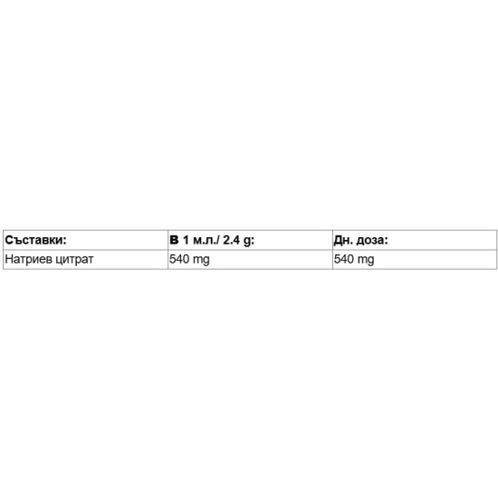 Nutricost Sodium Citrate Powder 454 гр на супер цена