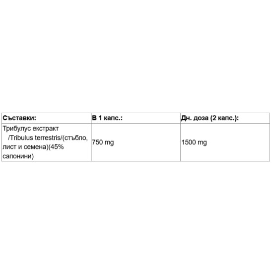 Nutricost Tribulus 750 мг / 240 капсули на супер цена